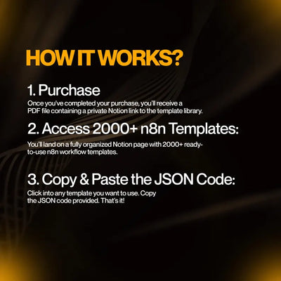 🚀 Launch 2000+ Plug-and-Play N8N Automations in Under 9 Minutes — No Code Needed