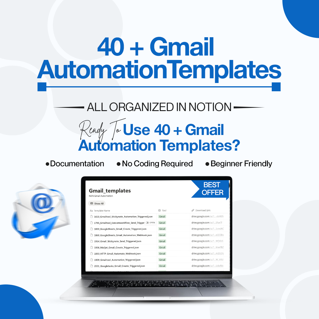 n8n Email Automation Templates: Lead Nurturing & Cold Outreach Workflows